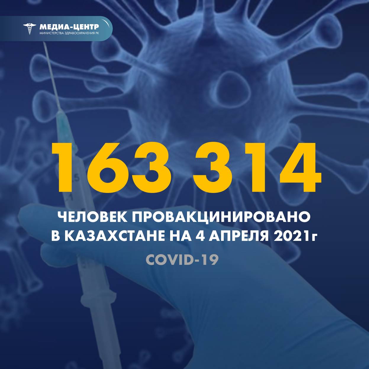 163 314 человек провакцинировано в Казахстане на 4 апреля 2021 г