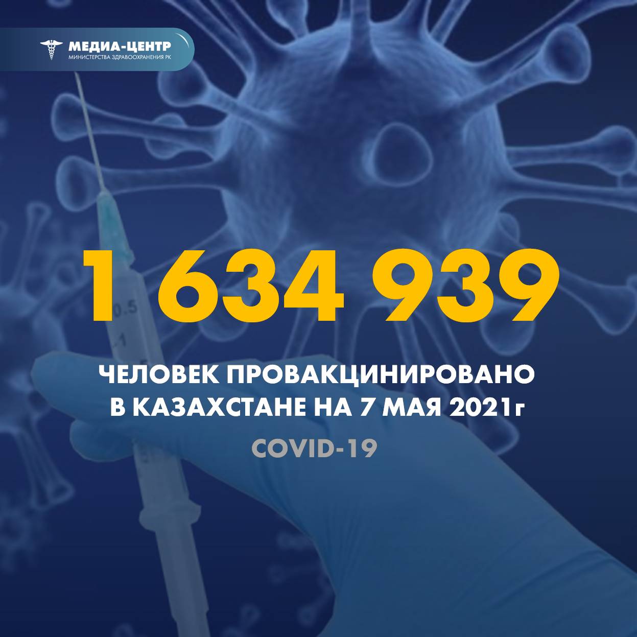 1 634 939 человек провакцинировано в Казахстане на 7 мая 2021 г