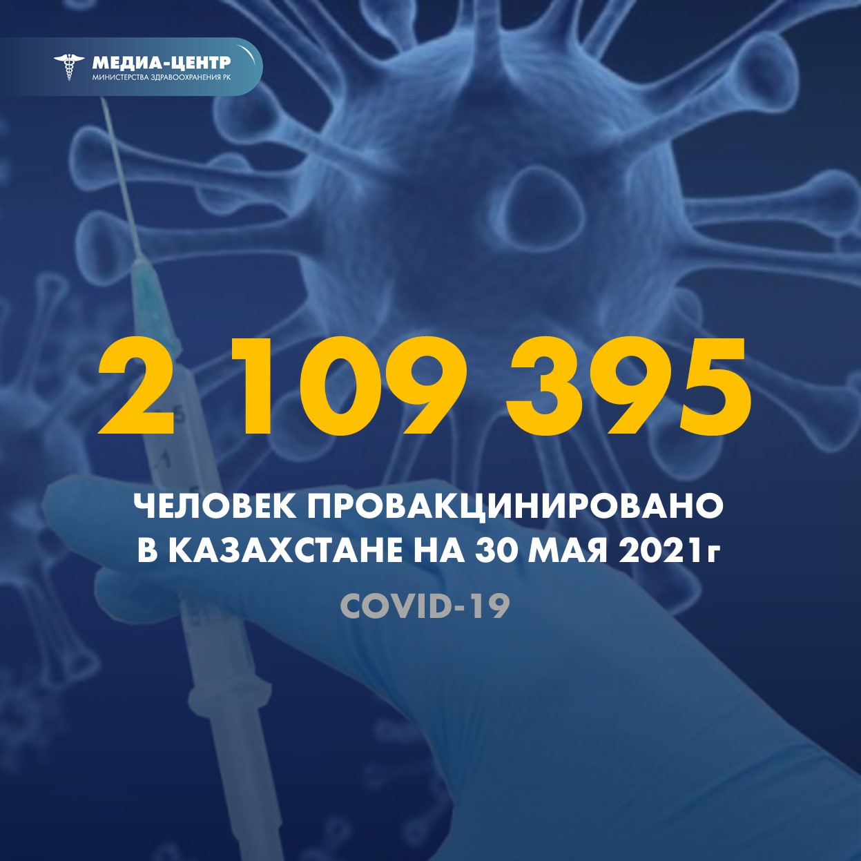 2 109 395 человек провакцинировано в Казахстане на 30 мая 2021 г
