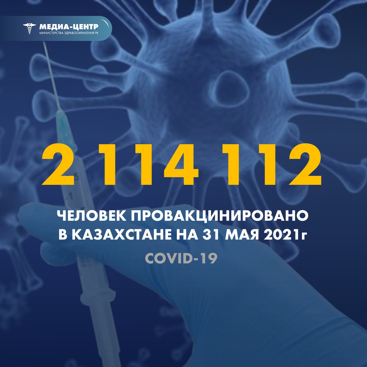 Информация о заболеваемости коронавирусной инфекцией в РК на 31.05.2021г.