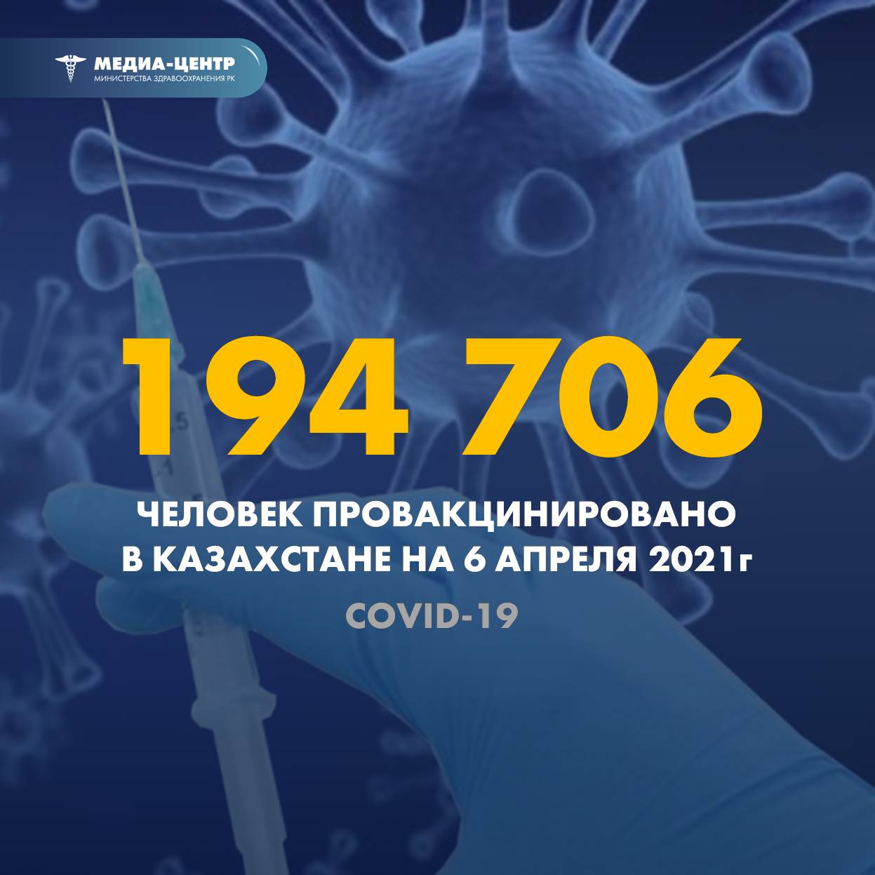 194 706 человек провакцинировано в Казахстане на 6 апреля 2021 г