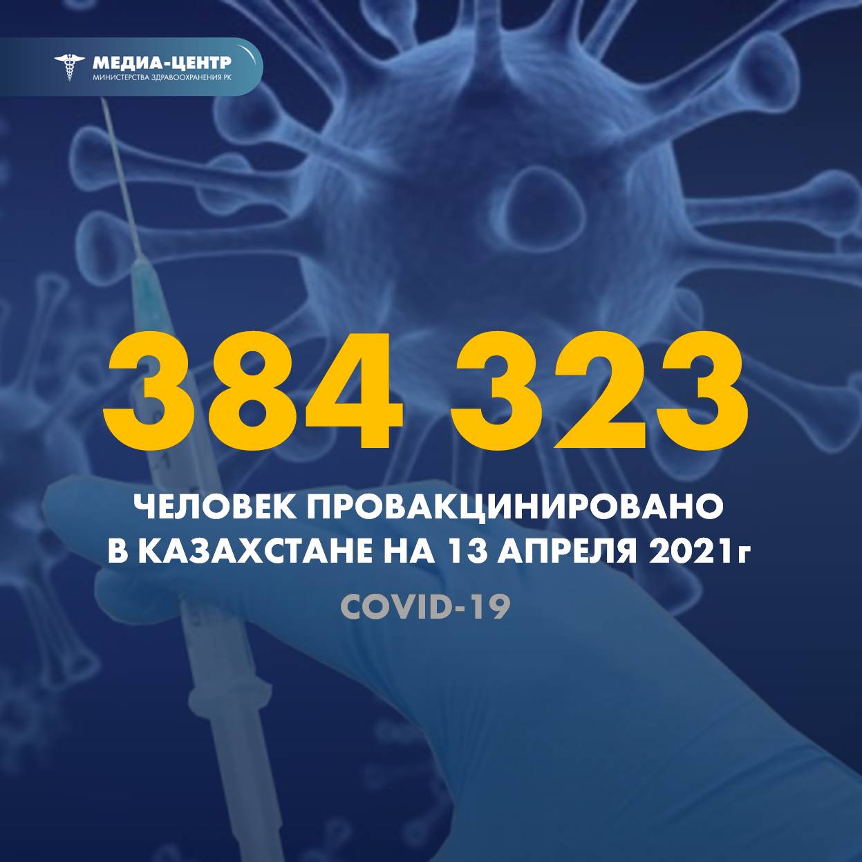 Количество зарегистрированных случаев КВИ- по РК и в разрезе регионов за сутки (11.04.2021г.)