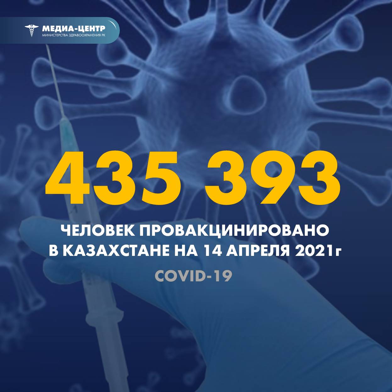 М.Шоранов рассказал о текущей эпидситуации в РК и ходе массовой вакцинации