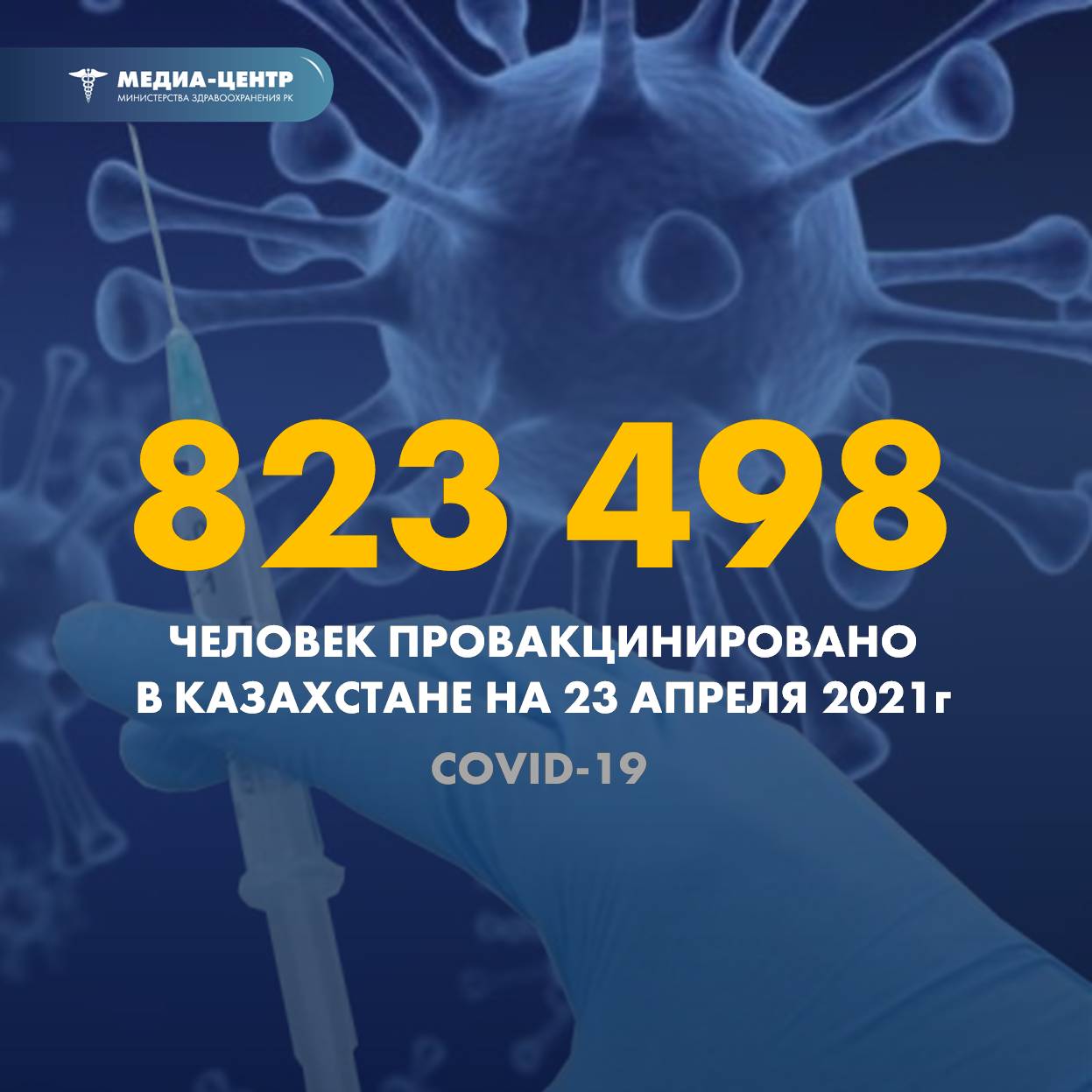 823 498 человек провакцинировано в Казахстане на 23 апреля 2021 г