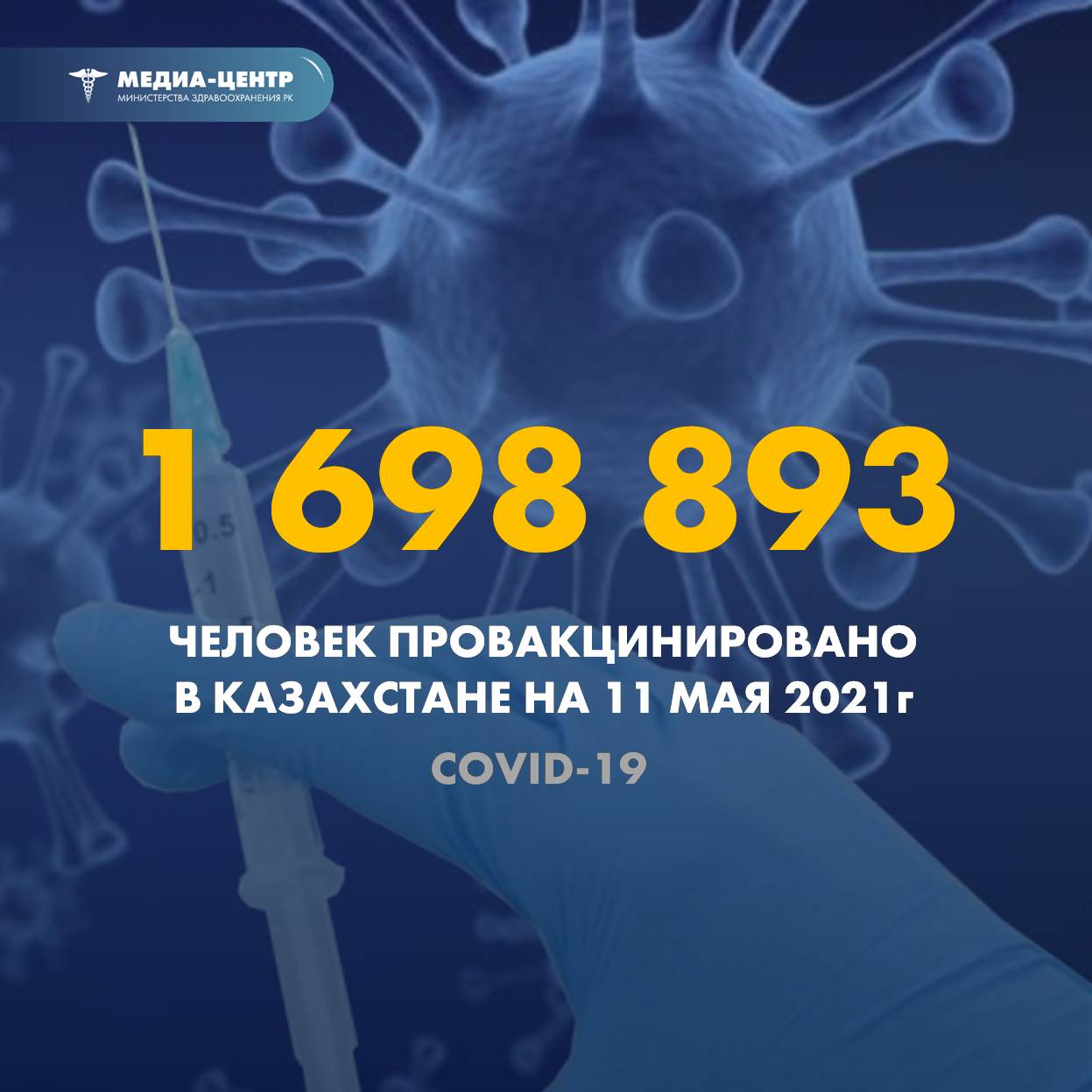 Информация относительно депутатского запроса  по интеграции информационных систем Минздрава РК