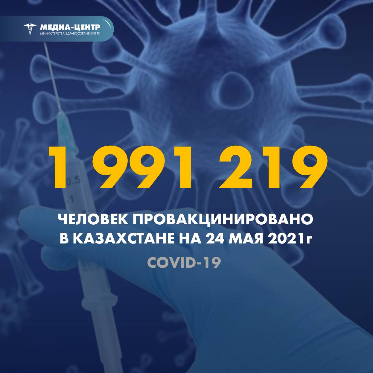 Количество зарегистрированных случаев с летальным исходом в разрезе регионов (данные за 22.05.2021г.)