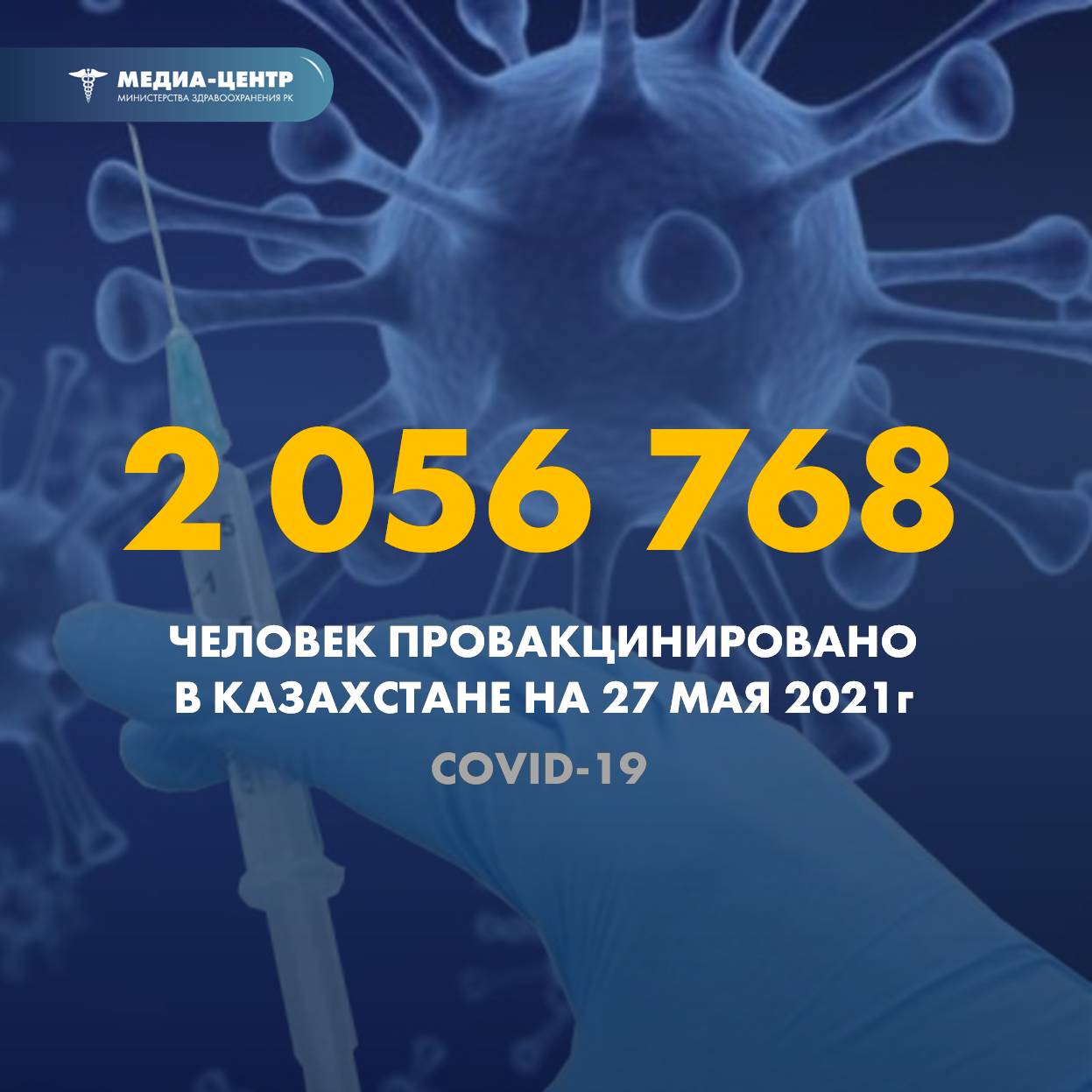 2 056 768 человек провакцинировано в Казахстане на 27 мая 2021 г