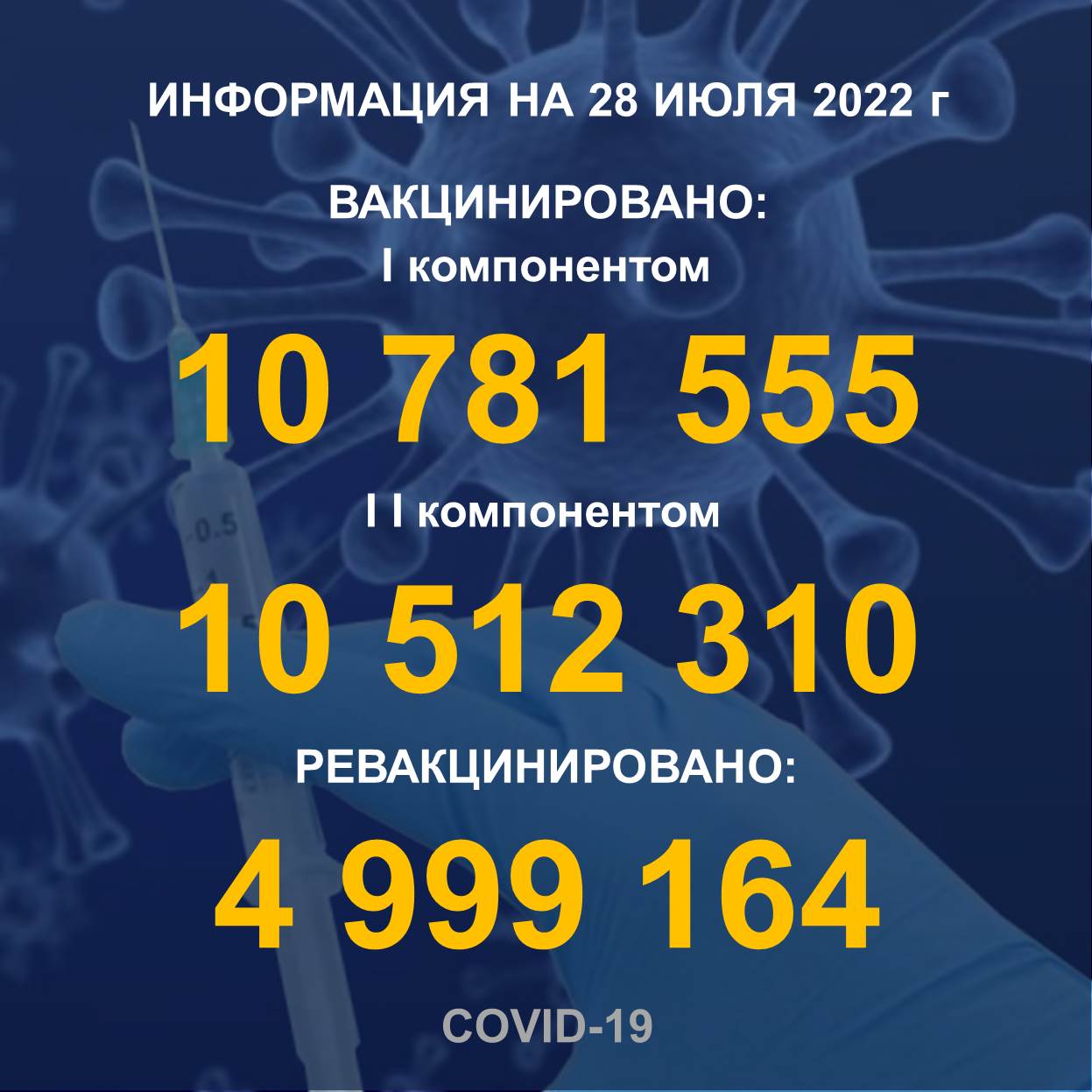 ВОЗ: КАЗАХСТАН ОТНОСИТСЯ К ЧИСЛУ ЛИДЕРОВ В БОРЬБЕ С ГЕПАТИТОМ