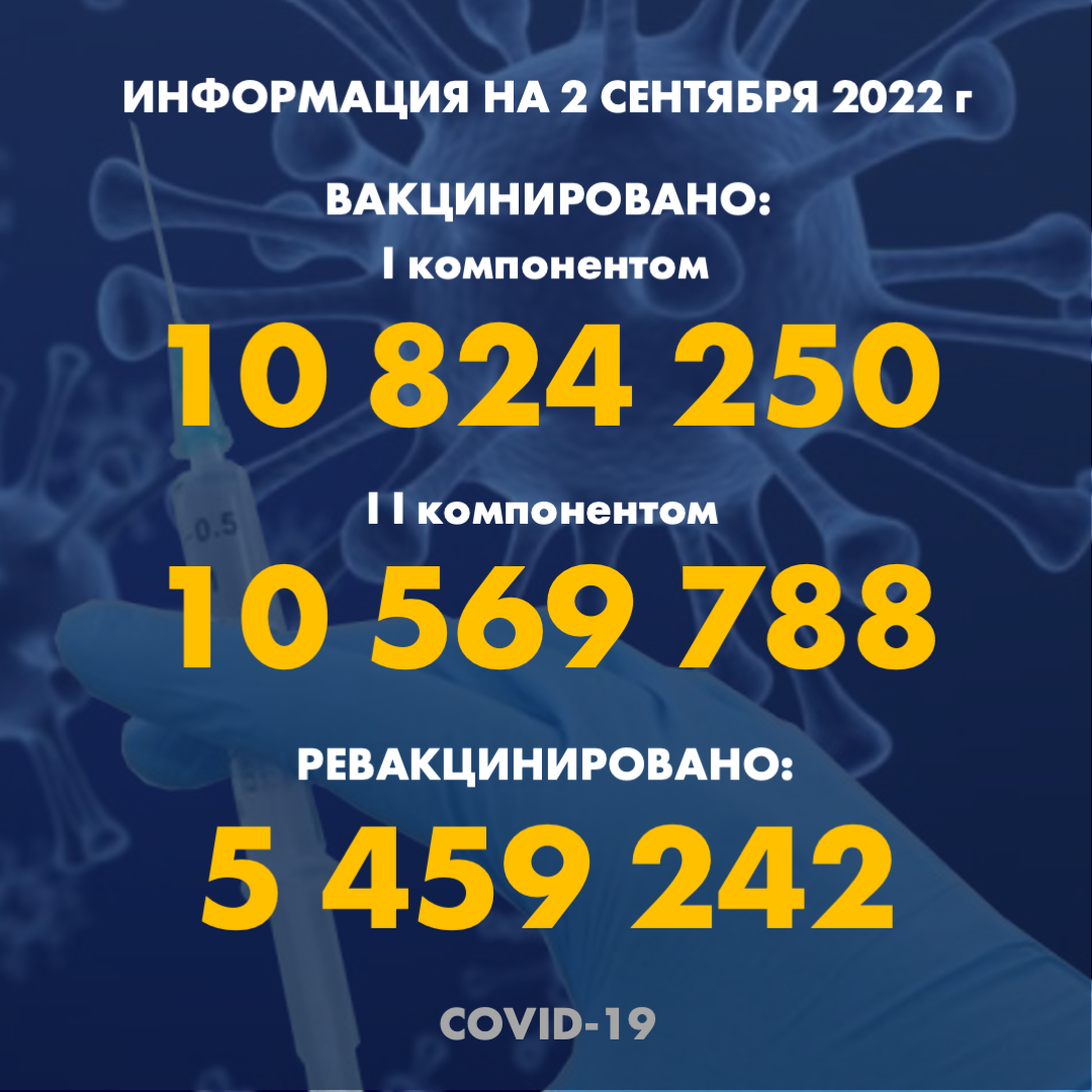 Лучшие практики регионов: опыт по внедрению многопрофильных команд на уровне ПМСП в Енбекшиказахской многопрофильной больнице