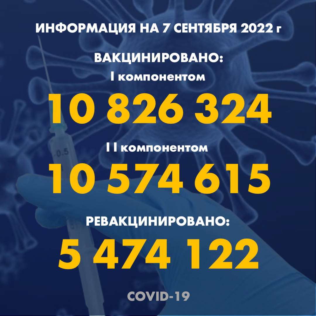 А.ГИНИЯТ ОБСУДИЛА ЛОКАЛИЗАЦИЮ ПРОИЗВОДСТВА МЕДОБОРУДОВАНИЯ С ПРЕДСТАВИТЕЛЯМИ GENERAL ELECTRIC HEALTHCARE