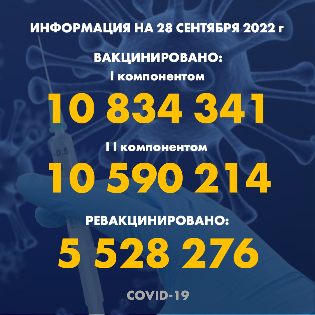 Минздравом РК назначено служебное расследование по факту ревакцинации против туберкулеза школьников в Актобе