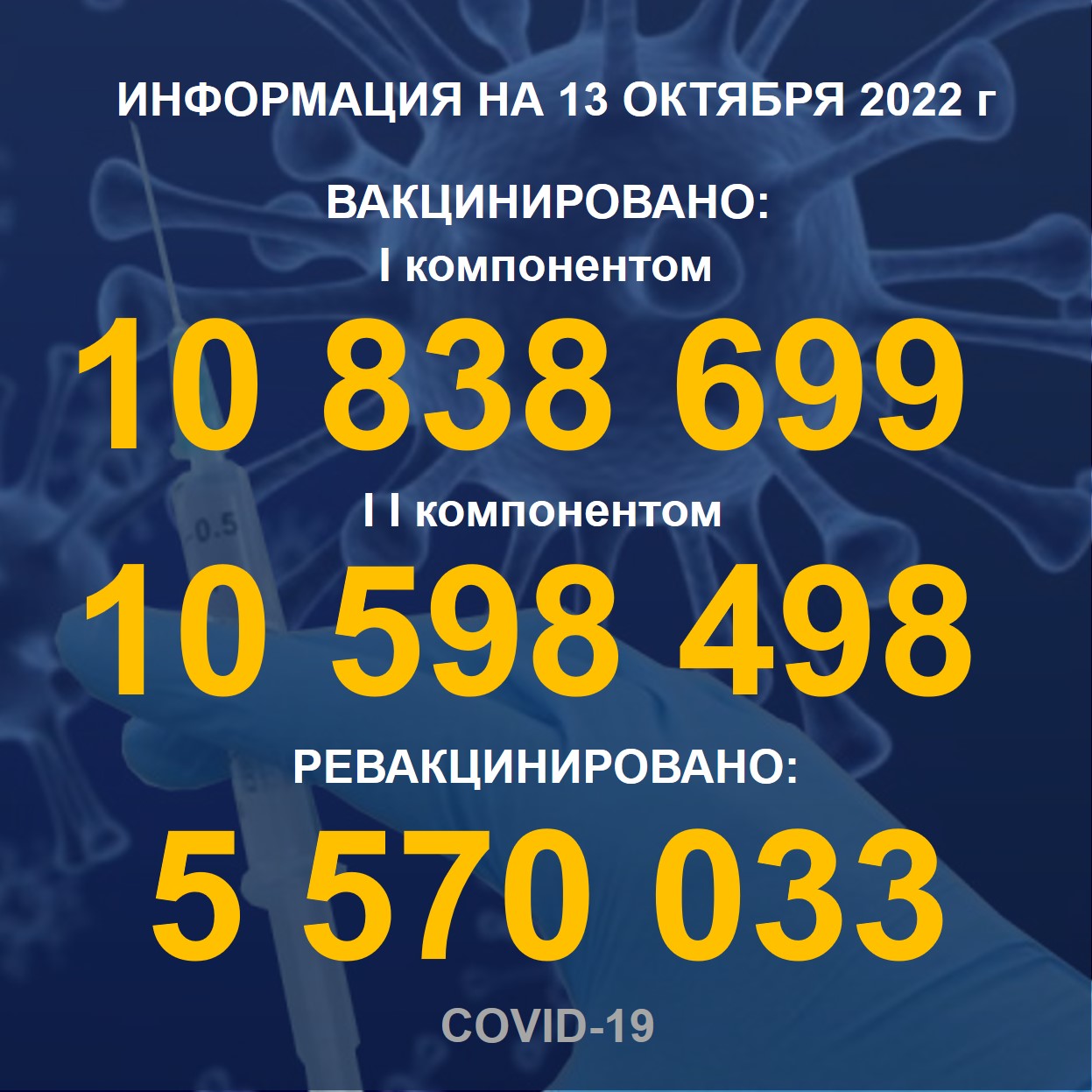 СВИДЕТЕЛЬСТВО О РОЖДЕНИИ РЕБЕНКА ТЕПЕРЬ МОЖНО ПОЛУЧИТЬ ОНЛАЙН – МИНЗДРАВ РК