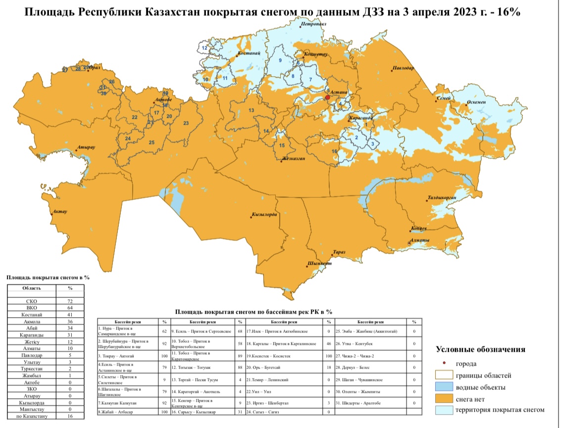 В селе Карамырза Костанайской области продолжаются противопаводковые мероприятия