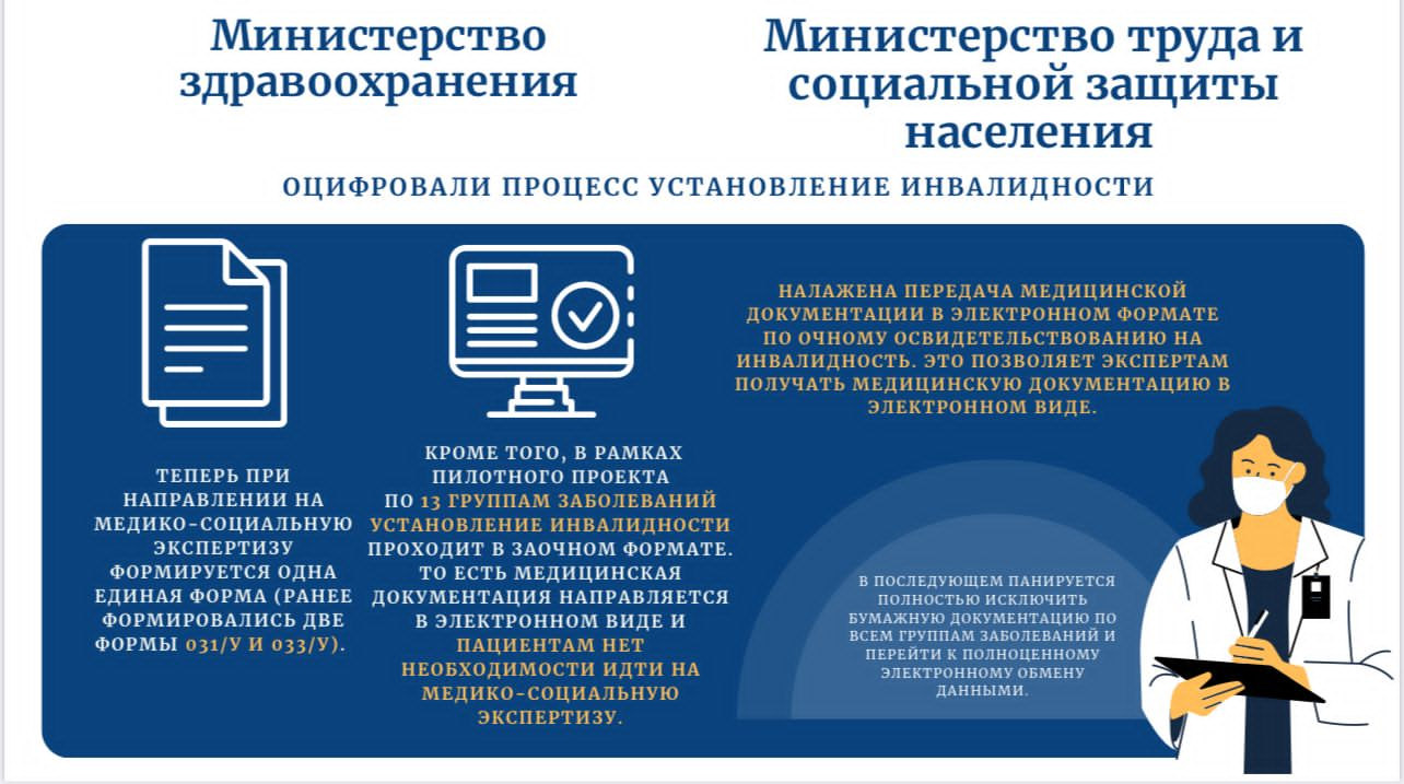 ПЕРЕДАЧА МЕДИЦИНСКОЙ ДОКУМЕНТАЦИИ ДЛЯ УСТАНОВЛЕНИЯ ИНВАЛИДНОСТИ ПЕРЕХОДИТ В ЭЛЕКТРОННЫЙ ФОРМАТ